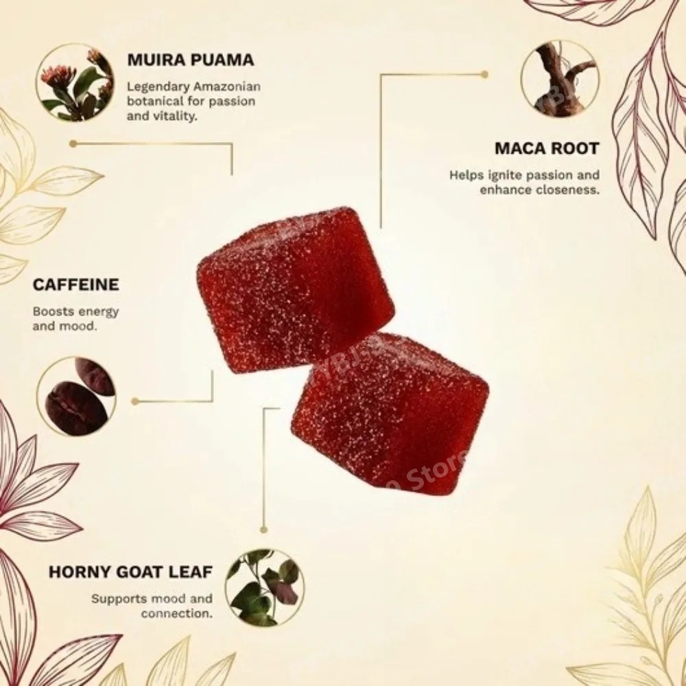 Docteat Spicy Cubes Gummies 60 - đánh giá và giá Green Herbal Wellness